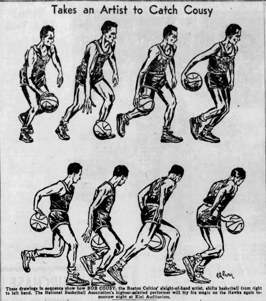 Illustration qui montre comment Bob Cousy fait pour exécuter un dribble dans le dos en huit étapes 